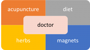 Doctor tx